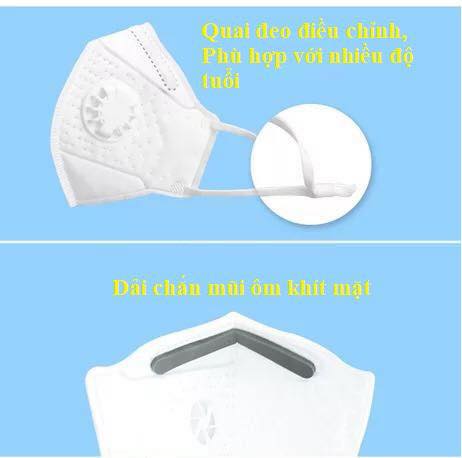 Khẩu trang lọc bụi Lanxin (4-12 tuổi)(10pcs)